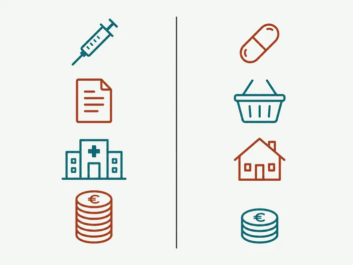 Visual comparison: syringe, prescription, clinic and high cost on the left; capsule, online basket, home and low cost on the right